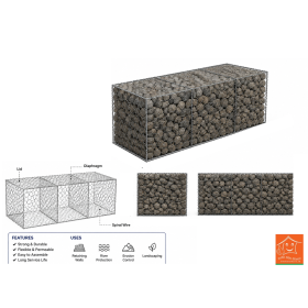 MC Gabion Box  (PVC Coated )
