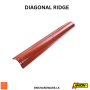Anton Armor Diagonal Ridge