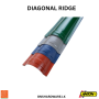 Anton Armor Diagonal Ridge